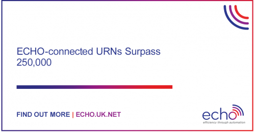250,000 ECHO-connected URNs